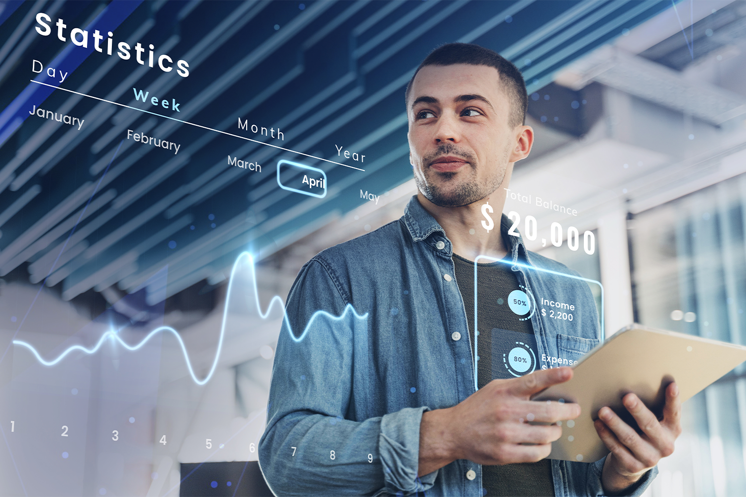Un homme tenant une tablette, entouré de graphiques et de statistiques financières holographiques, avec un solde total de 20 000 $.
